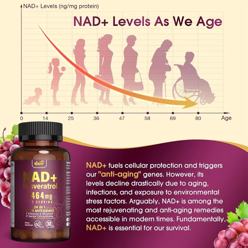 Liposomal NAD+ Complex Capsules