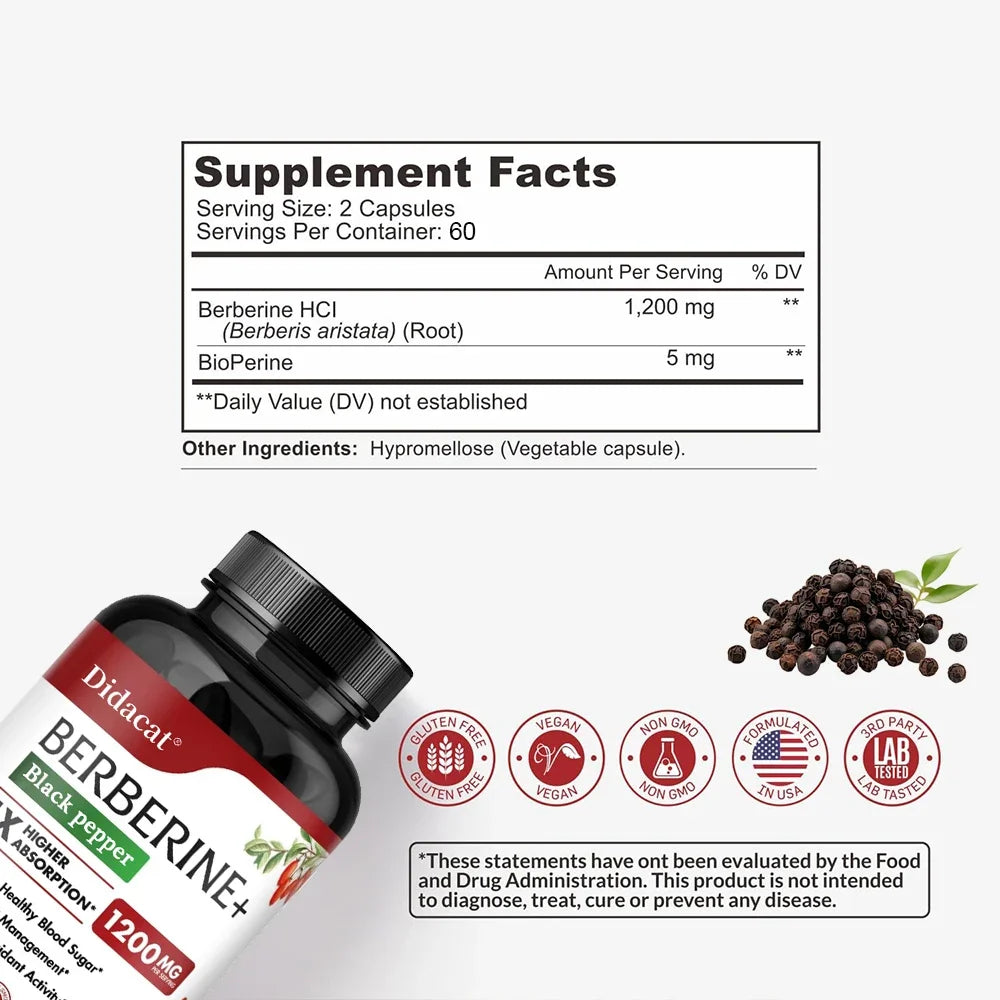 Berberine HCl Capsules