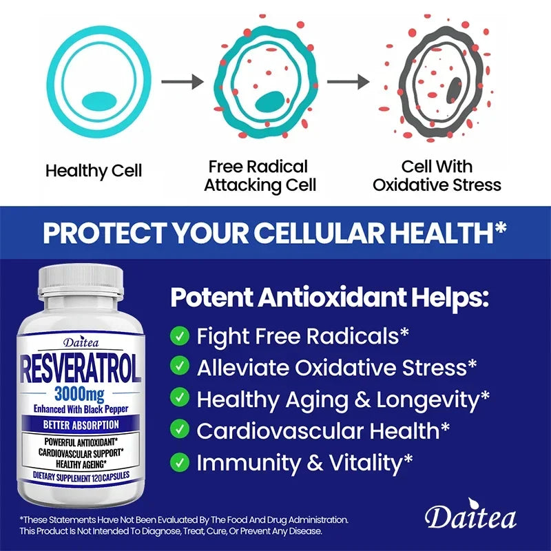 Trans-Resveratrol Complex Capsules