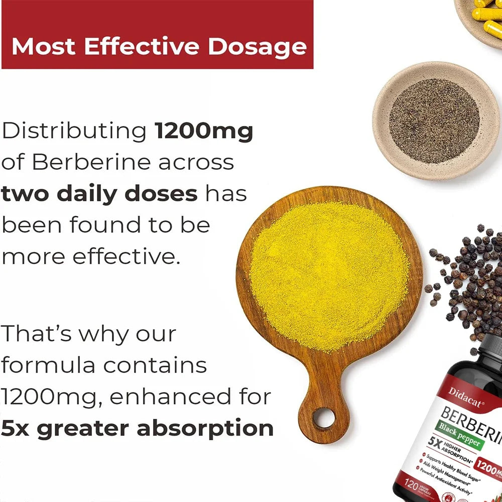 Berberine HCl Capsules