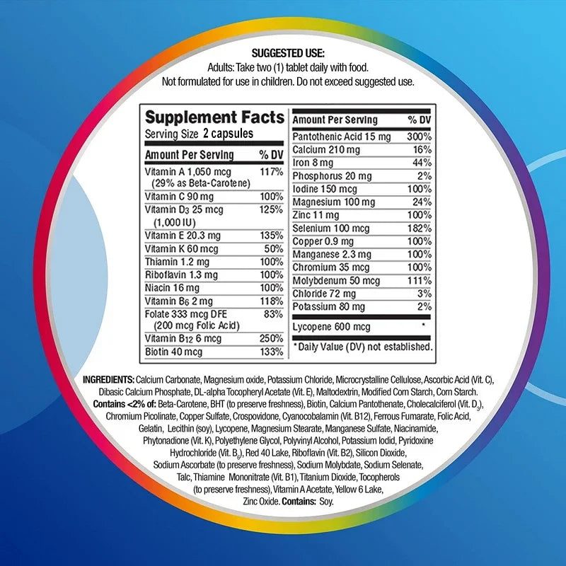 Men’s Multivitamin & Mineral Capsules