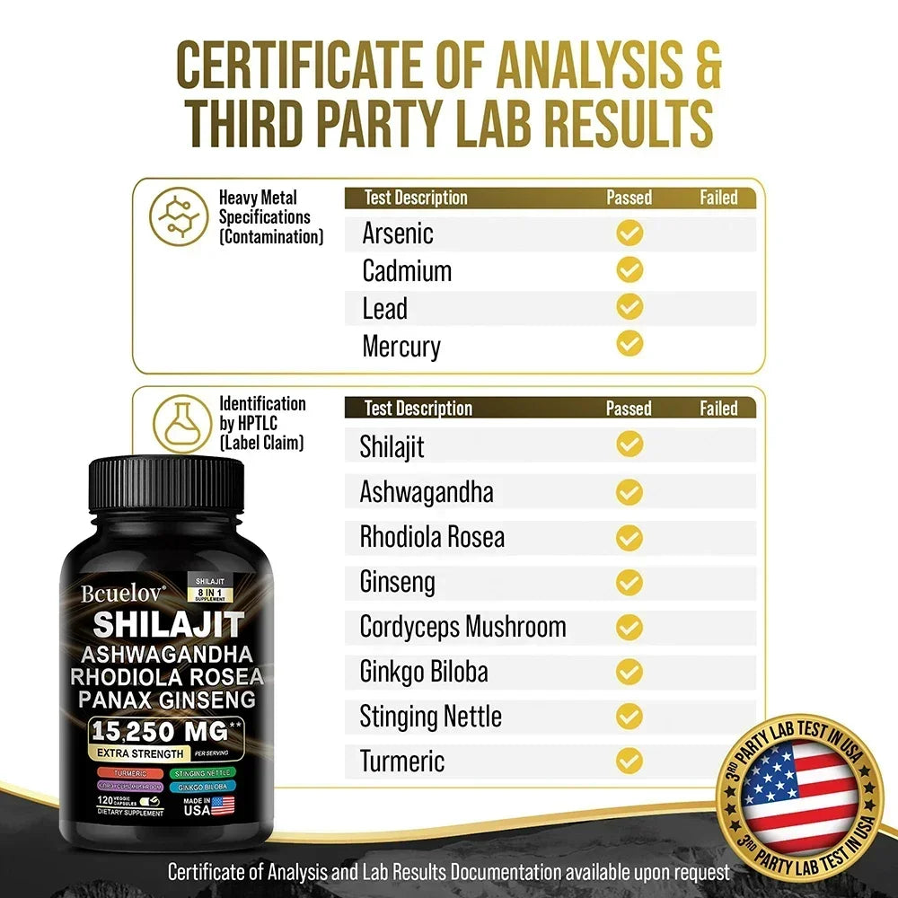 Shilajit 8-in-1 Botanical Blend Capsules